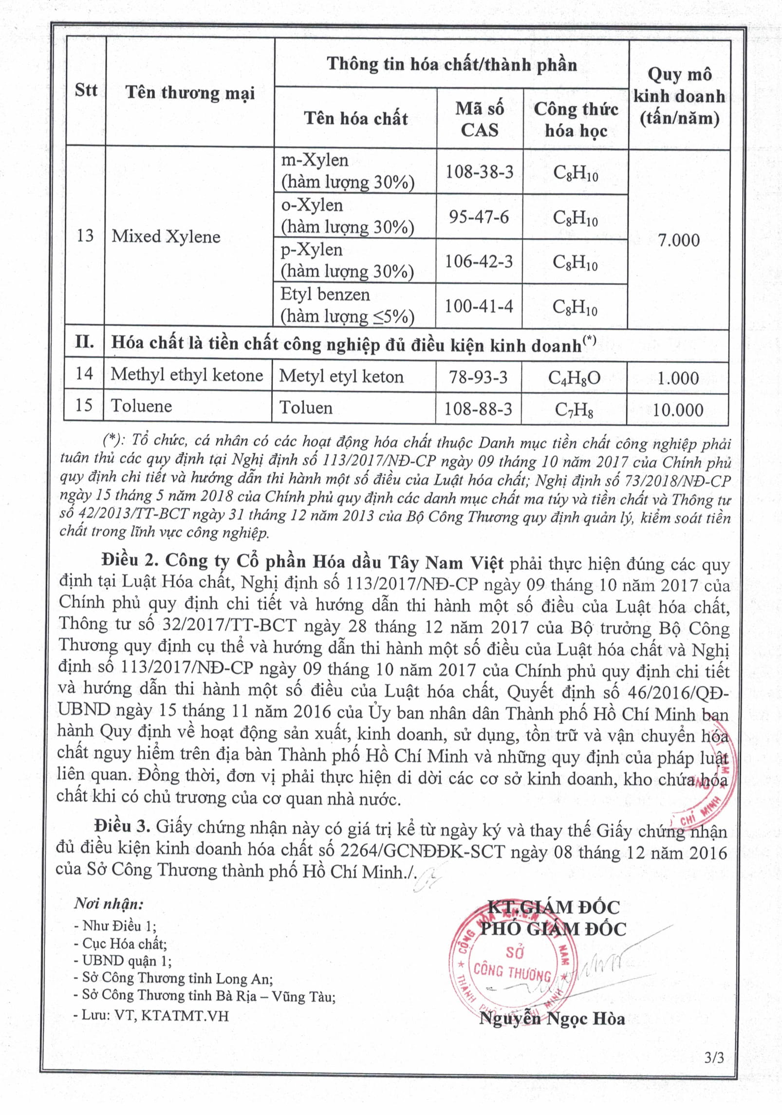 Giấy phép Bộ Y Tế